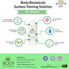 Body Botanicals Sunless Tanning System product features and HVLP gun specifications
