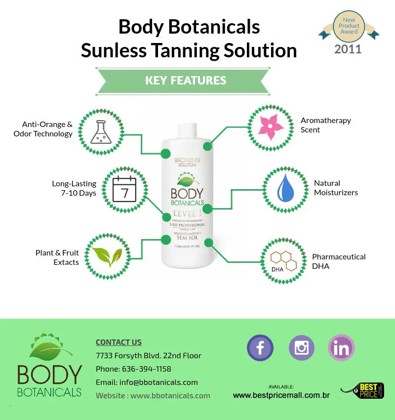 Body Botanicals Sunless Tanning System product features and HVLP gun specifications